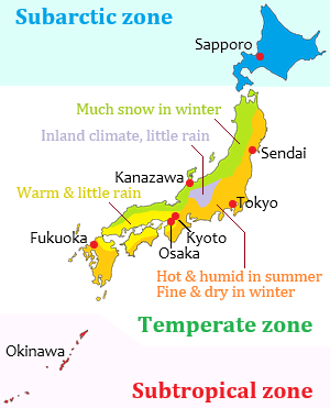 Climate classification of Japan