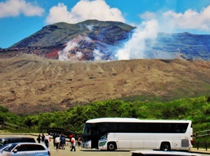 Mount Aso
