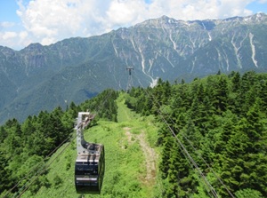 Shin-Hotaka Ropeway