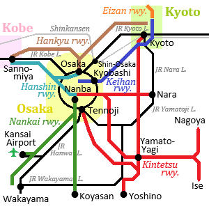 Railways to the suburbs of Osaka