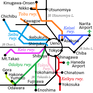 Railways to the suburbs of Tokyo