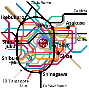 Subway in Tokyo