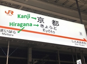 Board of Kyoto station